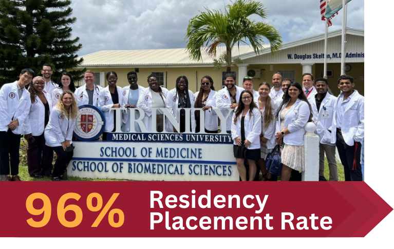 96% Residency Placement Rate