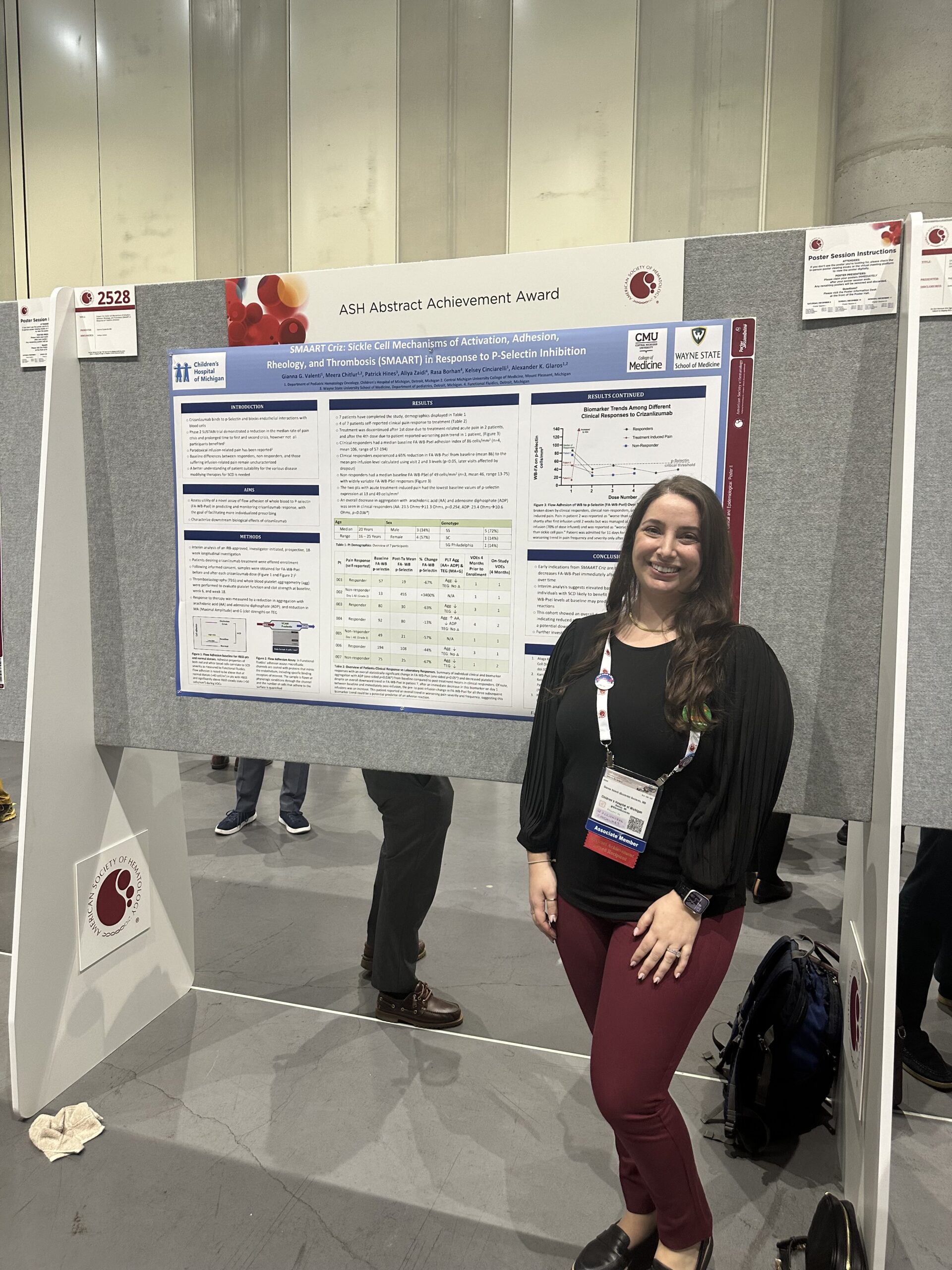 ASH 2023 Abstract Achievement Award